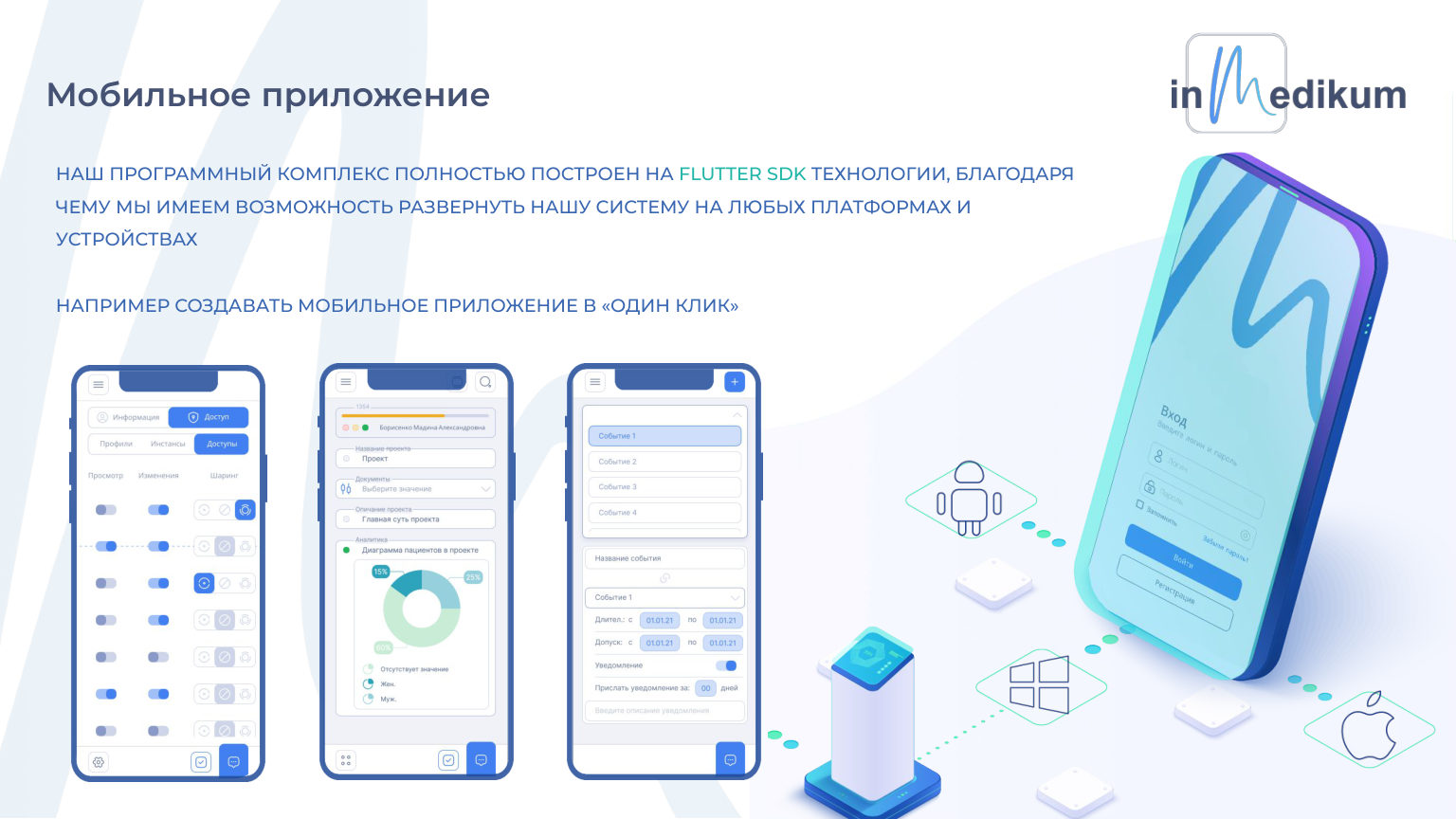 Мобильное приложение Inmedikum.Online
